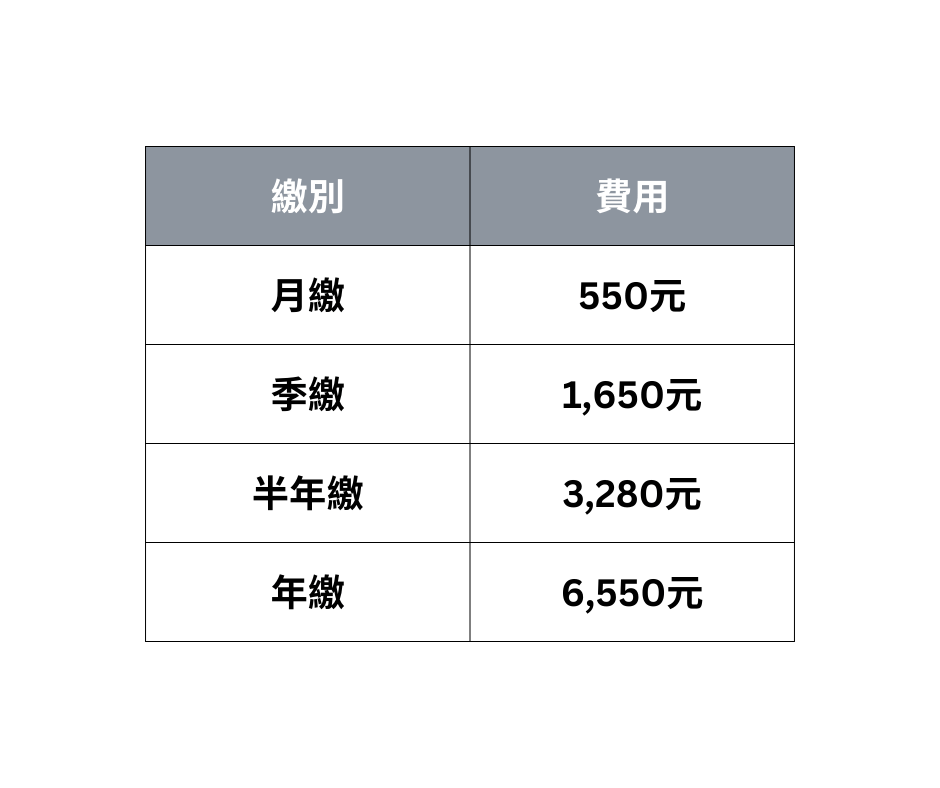 哈TV機上盒費用